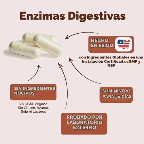 Vista 4 de Enzimas digestivas – Enzimas múltiples probióticas