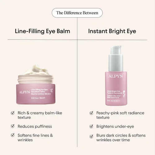 Vista 8 de Alpyn Line - Bálsamo para ojos con Bakuchiol y cafeína, reduce el aspecto de líneas finas y arrugas, minimiza la apariencia de hinchazón y ojeras
