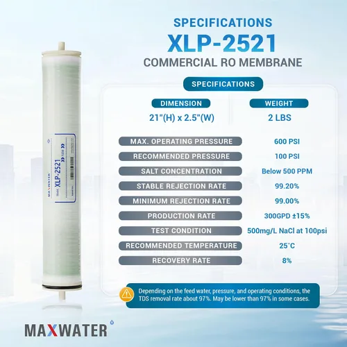 Vista 2 de Max Water 2521 Elemento de membrana RO de baja presión extrema-XLP-2521: tamaño de 300GPD 2.5 x 21 pulgadas, bueno para industrial, agrícola, toda