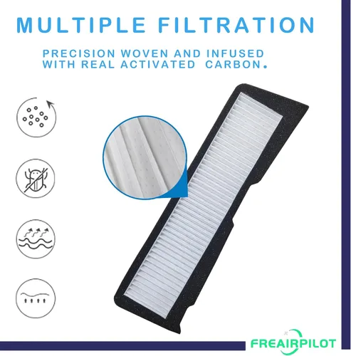 Vista 8 de Filtro de aire de cabina Freairpilot FAP-0005, repuesto para Tesla Model 3 (externo) 2021-2024.