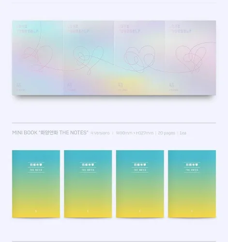 Vista 5 de BigHit BTS - Love Yourself Answer [Random ver.] 2CD+Photocard+Póster plegado