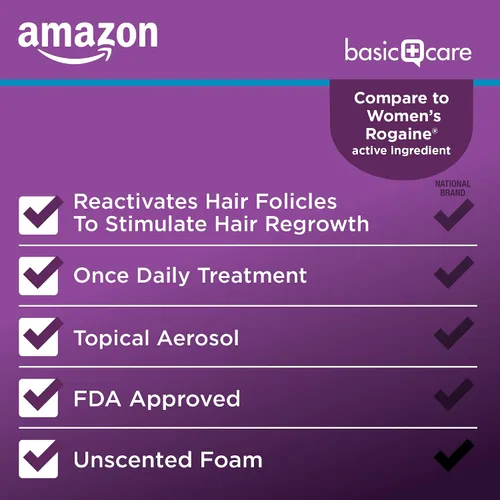 Vista 3 de Amazon Basic Care Tratamiento de crecimiento del cabello para mujeres, espuma de aerosol tópico al 5 % de Minoxidil, sin perfume, clínicamente