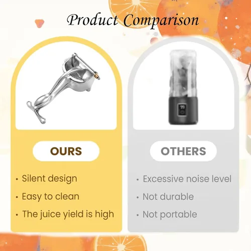 Vista 3 de Exprimidor de limón de acero inoxidable – Exprimidor manual de cítricos resistente para limón, lima, naranja y pomelo con mango ergonómico
