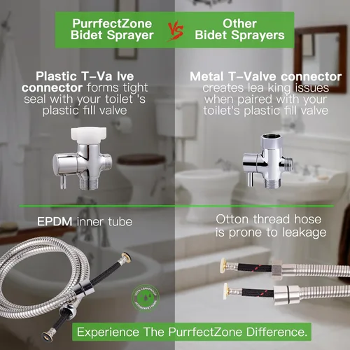 Vista 2 de Aerosol multifuncional para bidé de mano, ducha de pañales de baño, manguera y accesorios, rociador de inodoro de mano con doble función