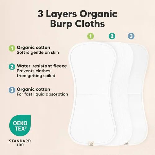 Vista 8 de Paquete de 5 sacos de dormir orgánicos para bebés y niños y niñas, sacos de dormir orgánicos (nube), paños para eructos (paisaje gris)