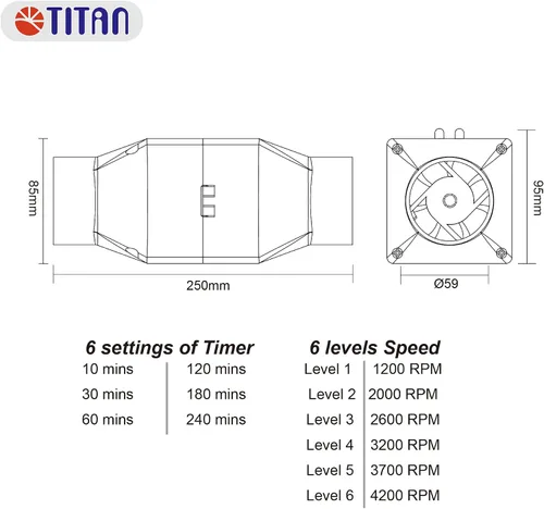 Vista 8 de TITAN Ventilador en línea de ventilación de aire RV, aumentar la circulación de aire, conducto extensible, modo automático de temperatura