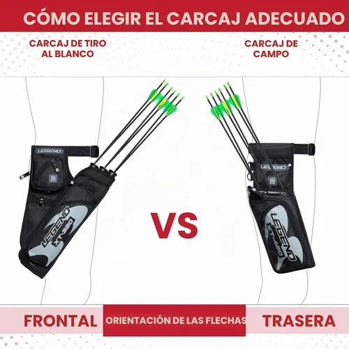 Vista 7 de LEGEND First Archery - Funda para flechas, carcaj de cadera con cinturón ajustable y 3 tubos de flecha, material de nailon duradero con ranura en T