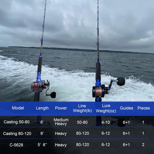 Vista 7 de Fiblink Plantilla de grafito de agua salada Jigging Caña de pescar de caña de pescar Deep Sea Jig Pole 5'6"/6