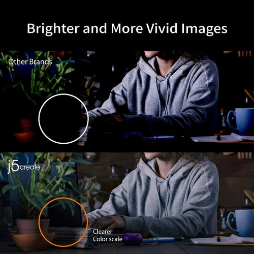 Vista 4 de j5create Cámara web de transmisión USB - 1080P HD con rotación de 360°, micrófono de alta fidelidad, Plug and Play para PC/Mac/computadora