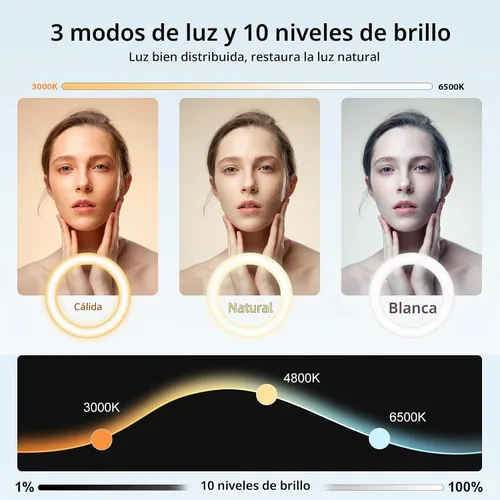 Vista 4 de Anillo de luz con trípode para iPhone, soporte de cámara de teléfono superior con luz y soporte para teléfono para grabación, luz selfie de 10