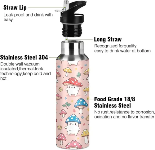 Vista 3 de BPA-Free Sports Water Bottle with Straw 20 Oz, Insulated Stainless Steel Water Bottle with Straw for Gym Outdoor Travel School, Cute Cartoon
