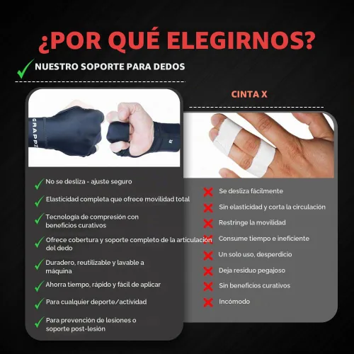Vista 7 de Grappz Guantes de compresión para el dedo medio, alternativa a férula