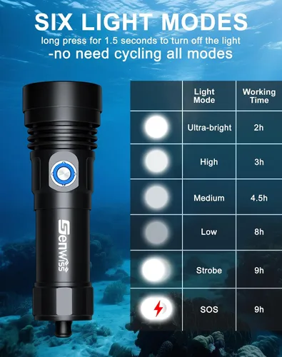 Vista 4 de Linterna de buceo de buceo de 2000 lúmenes impermeable submarino XM-L2 LED submarino luces titular con cargador para bajo el agua cueva de mar