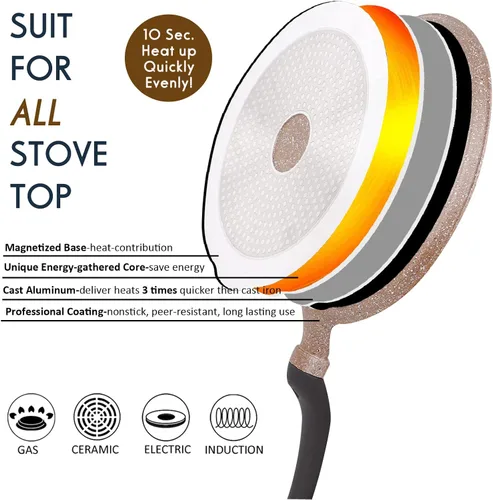 Vista 6 de DIIG Sartén antiadherente para crepas de 11 pulgadas con espátula esparcidora, sartén para panqueques antiadherentes para cocinar, plancha marrón