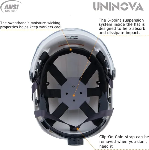 Vista 6 de Hard Hats Construction OSHA ANSI Z89.1 Approved Safety Helmet Vented Hard Hat with Visor Adjustable 6 Pt Suspension Safety Hardhats Construction Work