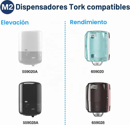 Vista 6 de Tork Basic Centerfeed Limpiador de Papel Blanco M2, Alta Absorbencia, 6 x 600 Hojas, 121201