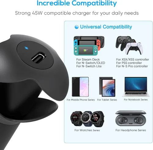Vista 3 de MENEEA - Cargador rápido de coche para cubierta de vapor con dispositivo de cable de bobina mini cargador PD 30 de 45 W con cable de carga USB C
