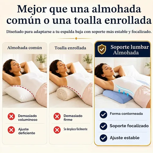 Vista 5 de Almohada de apoyo lumbar para aliviar el dolor de espalda: almohada de espalda baja para dormir - Almohada de cintura de espuma viscoelástica