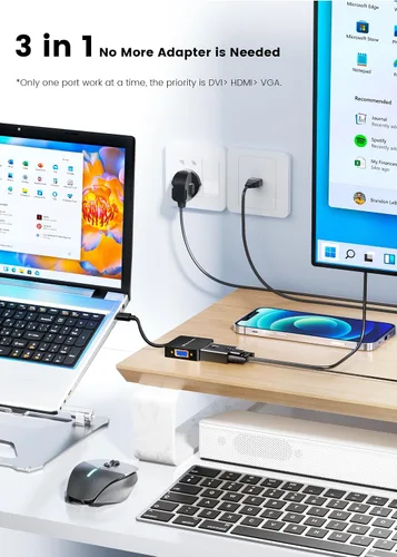 Vista 5 de Adaptador Mini DisplayPort a VGA HDMI DVI, Microsoft Surface Pro Video Display 4K Mini DP Converter, Thunderbolt 2 a DVI HDMI VGA Adaptador