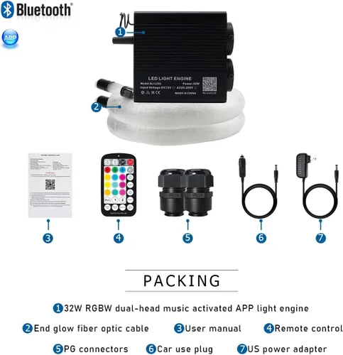 Vista 7 de AKEPO - Kit de luces de fibra óptica activadas por música de tamaño pequeño para automóvil y hogar, de 32 W, de doble puerto, de diferentes