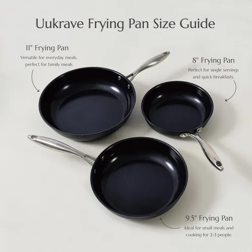 Vista 9 de UUKRAVE Juego de sartenes antiadherentes de cerámica (8 pulgadas, 9.5 pulgadas/11 pulgadas), sartenes para tortilla y sartén para huevos para Negro