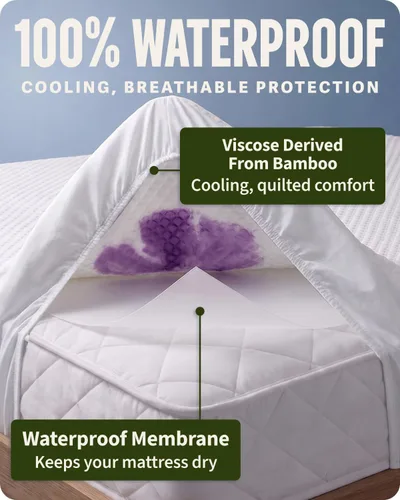 Vista 2 de SafeRest Sleepure - Protector de colchón impermeable tamaño individual derivado de viscosa de bambú - Ajustado con bolsillos elásticos - Funda