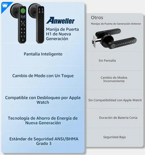 Vista 7 de Anweller Cerradura de manija de puerta de huellas dactilares, cerradura de Negro