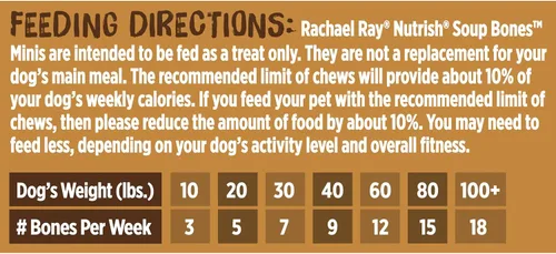 Vista 8 de Nutrish Rachael Ray Soup Bones - Golosinas para perros, sabor a carne y cebada, 6 huesos (paquete de 2)