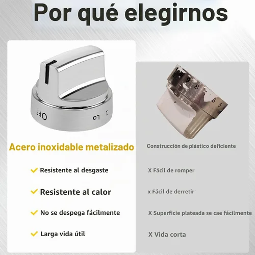 Vista 7 de TOMOON WB03X24818 - Pomo de repuesto para estufa de gas para estufa G-E