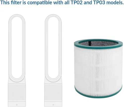 Vista 5 de Reivn-Sky - Paquete de 2 filtros de repuesto compatibles con Dyson Pure Cool Link TP00 TP01 TP02 TP03 AM11 Tower Purifier