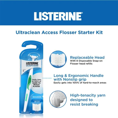 Vista 2 de Reach Paquete de hilo dental encerado y hilo dental de acceso ultrarrápido Listerine Eliminación efectiva de placa, sin PFAS Resistencia a