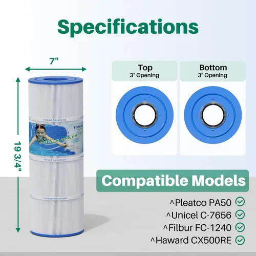 Vista 2 de TOREAD Filtro de repuesto para Hayward C500, CX500-RE, PA50, Ultral-A11, PP-A11, Unicel C-7656, Filbur FC-1240, FC-0625, FC-0620, cartucho de filtro