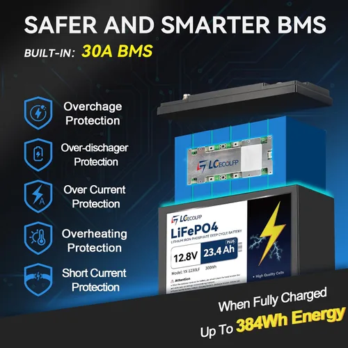Vista 2 de Batería de litio Lifepo4 de 12 V 23.4 Ah (30 AH) Plus con BMS de 30 A, batería Lifepo4 de 4000 ciclos profundos, perfecta para motor de arrastre