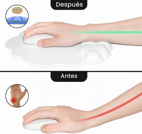 Vista 3 de JIKIOU - Alfombrilla ergonómica para mouse con reposamuñecas de espuma viscoelástica, color blanco