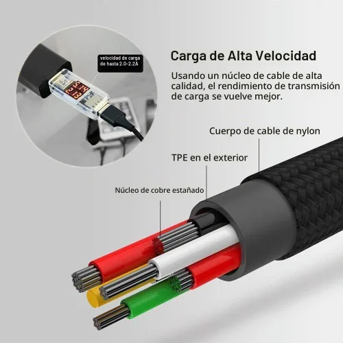 Vista 6 de Puxnoin Cable de carga múltiple, paquete de 2 cables de carga múltiple universal 3 en 1, cable USB múltiple de carga rápida con tipo C, conectores