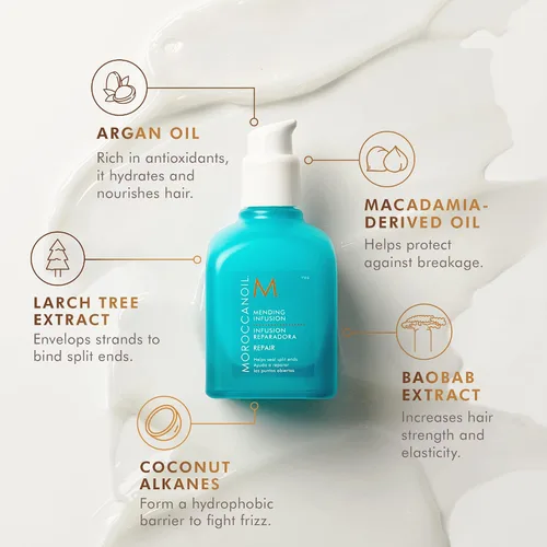 Vista 6 de Moroccanoil Mending Infusion Styling Hair Serum
