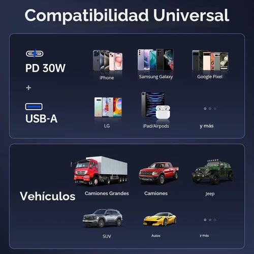 Vista 8 de Syncwire Bluetooth 5.4 Transmisor FM Adaptador de coche con interruptor