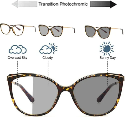 Vista 2 de Gafas de lectura multifocales fotocromáticas progresivas de diseño ojo de gato para mujer, lentes de sol UV400