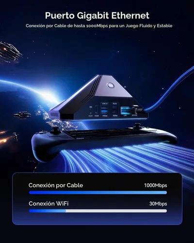 Vista 5 de DOCKCASE & CHIZHA - Estación de acoplamiento para Steam Deck OLED/ROG Ally/Legion Go, HUB USB-C con PD de 100 W, audio óptico y HDMI 4K a 120 Hz