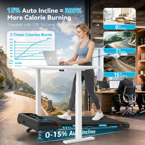 Vista 2 de Cinta de correr para debajo del escritorio con 15% de inclinación automática, almohadilla de marcha con motor sin escobillas de 3.5 HP, caminadora