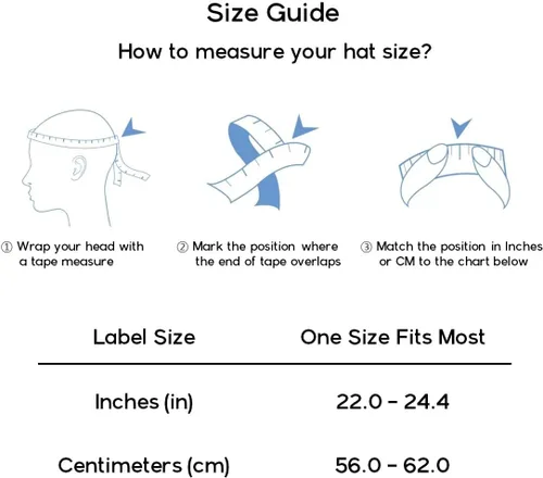 Vista 7 de Fits Y'all Casual Comfort Baseball Hat Adjustable Relaxed Fit for Men, Women, and Unisex
