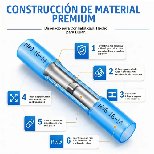 Vista 4 de Kit de conectores a tope termorretráctiles 300 PC, conectores