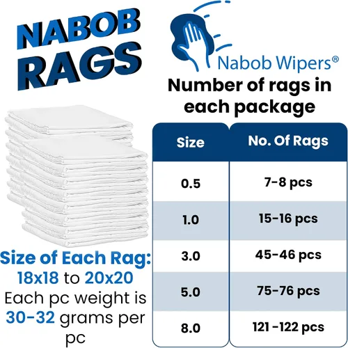 Vista 4 de Nabob Wipers Trapos Nuevos Sin Pelusa 100% Algodón Trapos de Limpieza, Material de Tela Suave de Camiseta para Hierro Fundido, Teñido de Madera