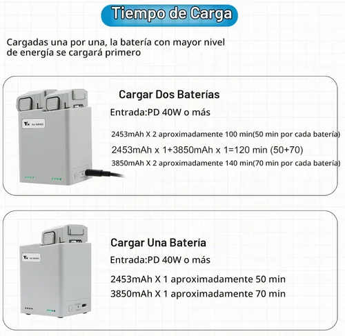 Vista 4 de Hub de cargador de batería con carga de almacenamiento para DJI