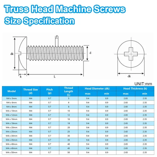 Vista 5 de 50 tornillos de máquina de cabeza de braguero M4 x 0.197 in, Phillips Drive