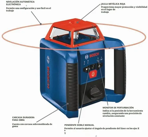 Vista 2 de BOSCH GRL2000-40HK REVOLVE Kit de láser rotativo horizontal autonivelante, incluye trípode, varilla de grado, receptor láser, 2 baterías D, 2