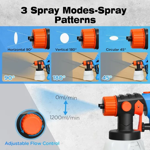Vista 6 de Pulverizador de pintura con pistola de pulverización HVLP de 600 W, pistola pulverizadora de pintura eléctrica con contenedor de 40.6 fl oz y 8.5 fl