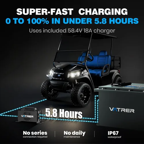 Vista 6 de VATRER POWER Batería del carro de golf del litio de 48V 105Ah, UL2271
