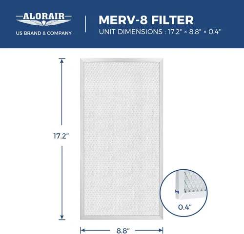 Vista 2 de ALORAIR MERV-8 Filtro de repuesto para Sentinel HD55, Sentinel HDi65, 1 paquete Blanco
