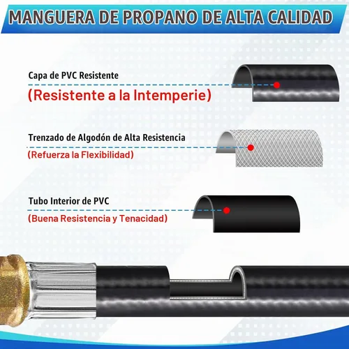 Vista 6 de Adaptador de recarga de propano con válvula y manómetro, adaptador de llenado de botellas pequeñas de propano de 36 pulgadas, 1 libra, manguera